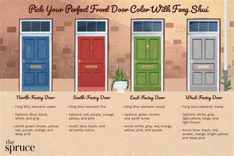 best metal door for wesr facing house|Main Door Colour: Choose Main Door Color as Per .